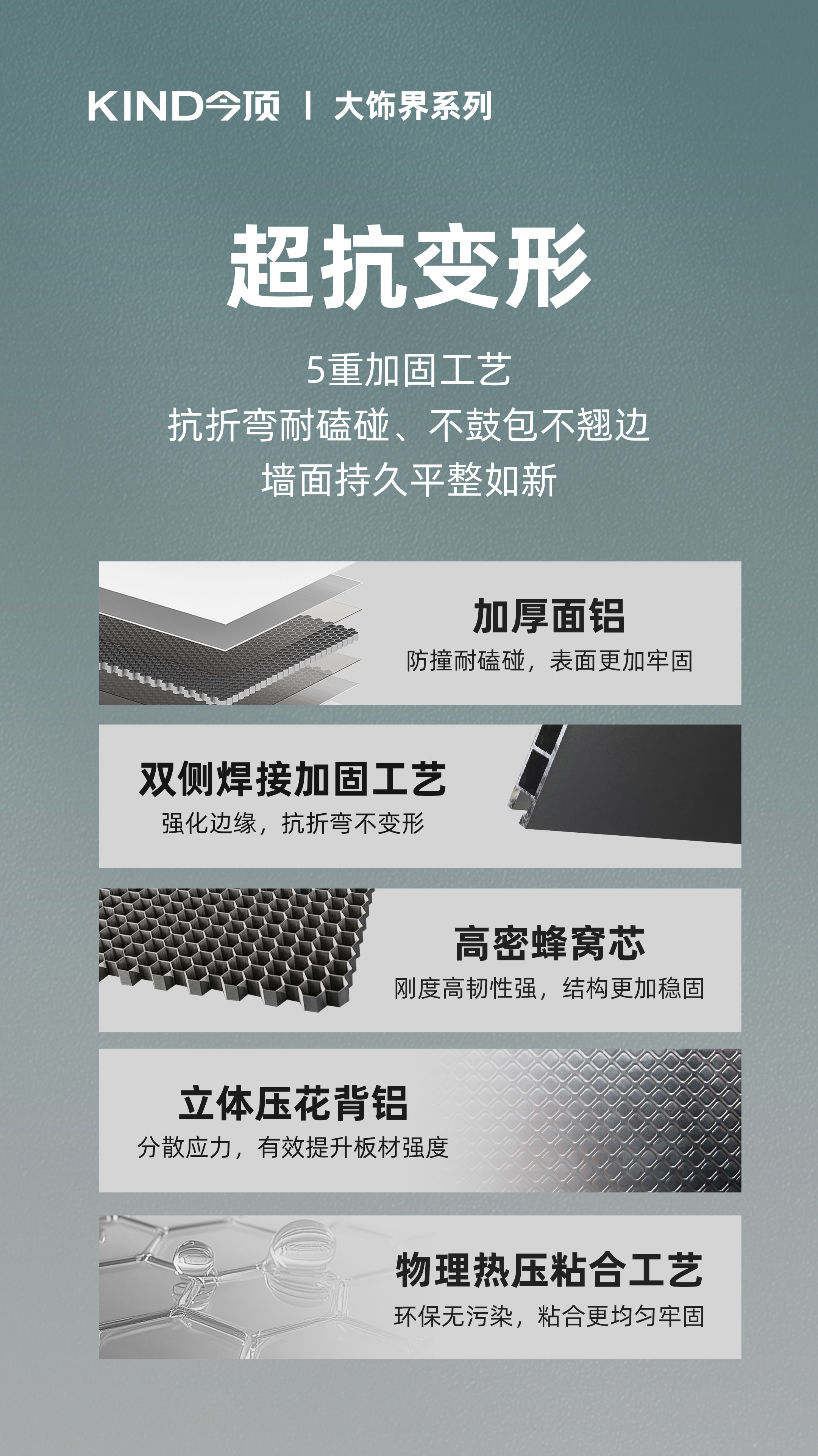 鋁墻板產品賣點海報-3