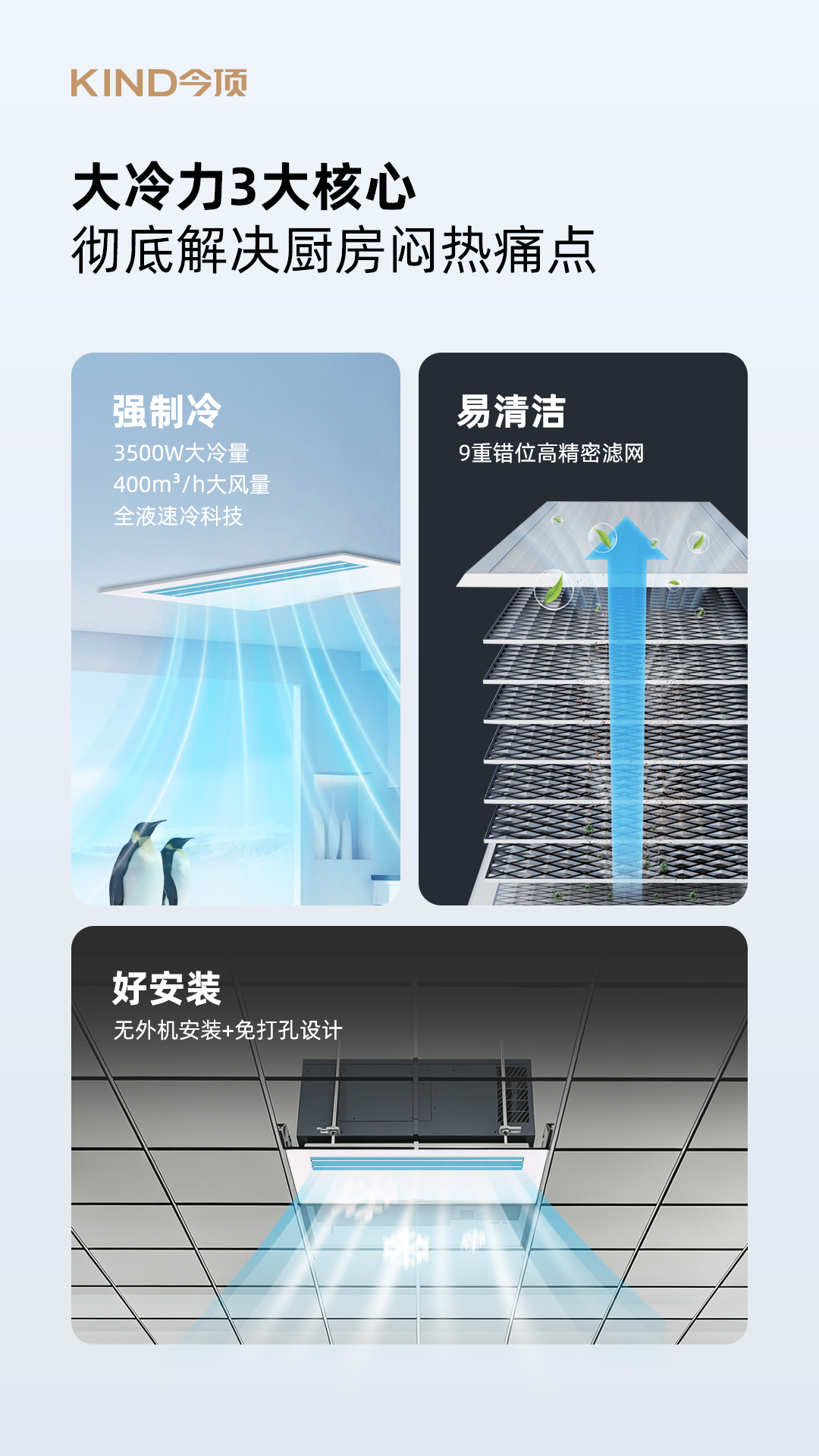 廚房冷空調詳情頁_02