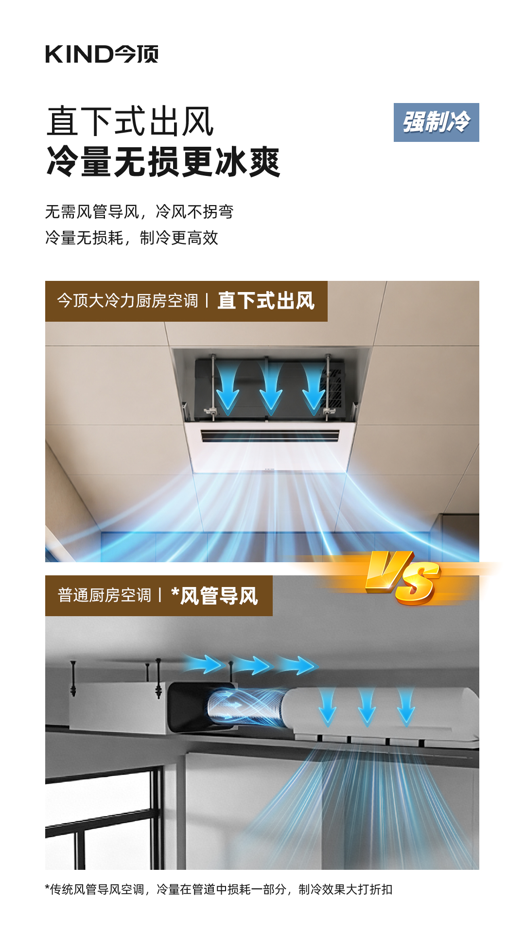 廚房冷空調詳情頁_07