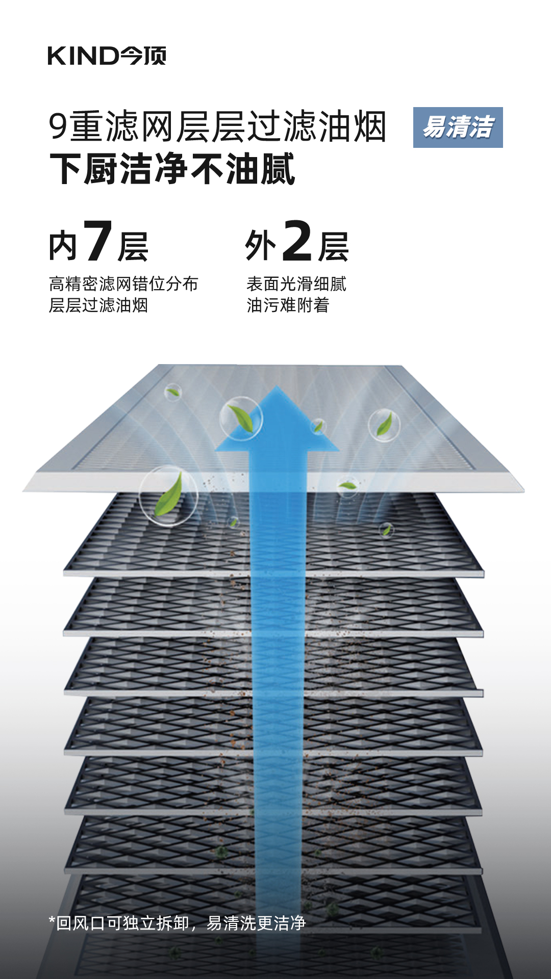 廚房冷空調詳情頁_08