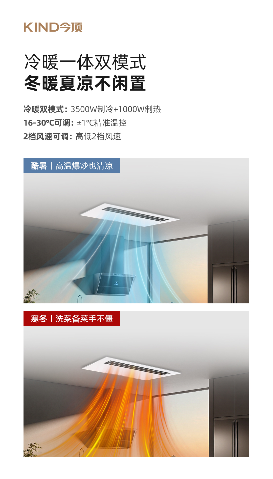廚房冷空調詳情頁_10