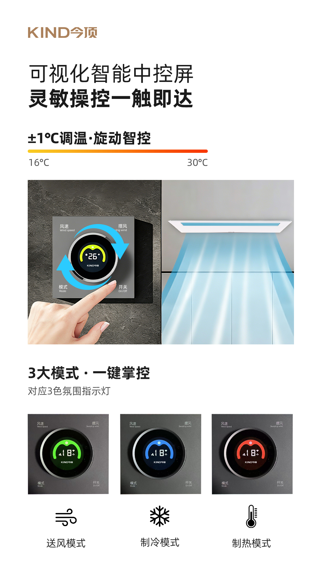 廚房冷空調詳情頁_11