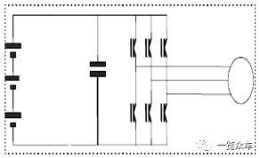 廣東新能源汽車(chē)薄膜電容器的應(yīng)用及主要企業(yè) (圖2)